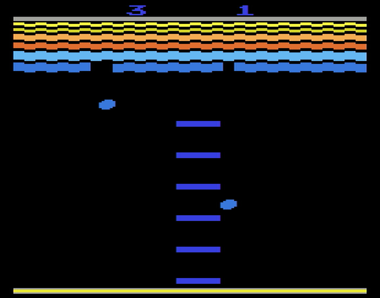 Atari Avalanche 2600